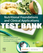 Test Bank For Nutritional Foundations & Clinical Application, 8th - 2023 All Chapters