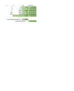 Binominaal verdeling, combinaties en permutaties in Excel