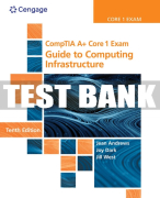 Test Bank For CompTIA A+ Core 1 Exam: Guide to Computing Infrastructure - 10th - 2020 All Chapters
