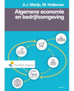 Algemene Economie aantekeningen H6 t/m 15