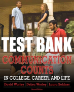 Test Bank For Communication Counts in College, Career, and Life 2nd Edition All Chapters