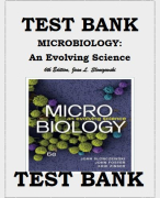  TEST BANK MICROBIOLOGY: AN EVOLVING SCIENCE SIXTH EDITION BY JOAN L. SLONCZEWSKI Microbiology: An Evolving Science 6th Edition, Joan L. Slonczewski Test Bank with Answers Key
