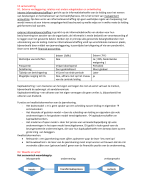 Samenvatting financial accounting jaar 2
