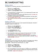Business English 2 samenvatting