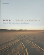 Intercultureel management Samenvatting