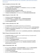 Verkorte KA's Geschiedenis Tijdvak 1 t/m 10