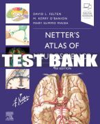 Test Bank For Evolve Resource for Netter's Atlas of Neuroscience, 4th - 2022 All Chapters