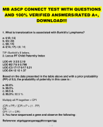 MB ASCP CONNECT TEST WITH QUESTIONS AND 100% VERIFIED ANSWERS/RATED A+, DOWNLOAD!!!