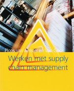 Werken met supply chain management Samenvatting