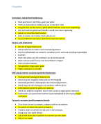 Social work saxion, alle filosofen