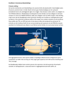 Samenvatting Circulatie 2