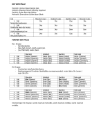 English Summary Grammer Module Resources