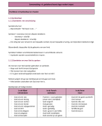 Samenvatting r.k. Godsdienst verkort traject 