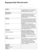 Samenvatting Mensenwerk Inleiding H5