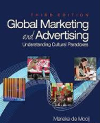 Global Marketing And Advertising Samenvatting 