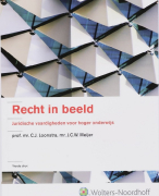 Recht in beeld Samenvatting 