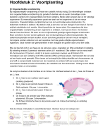 Samenvatting Thema 2 Voortplanting - Biologie voor jou 4 VWO