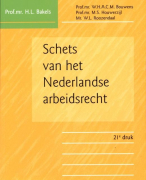 Schets van het Nederlandse arbeidsrecht Samenvatting 