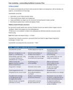 samenvatting flow marketing hoofdstuk 4