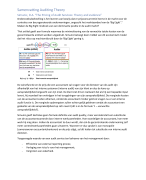 Samenvatting Auditing Theory - Nyenrode Business University