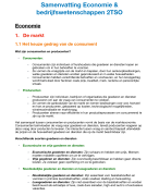 Economie en bedrijfswetenschappen 2de graad Examencommissie - 2025-2026 (Slagen gegarandeerd!)