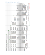 Alle oefeningen van het vak Cost en Management Accounting