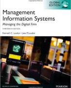Summary Management Information Systems Ch 1 and 2