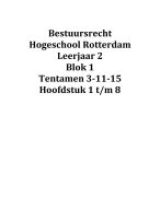 Samenvatting praktisch bestuursrecht