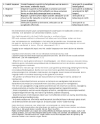 Effectief Leren   Auteur: Sebo Ebbens & Simon Ettekoven