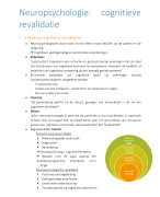 Persoonlijkheidspsychologie samenvatting