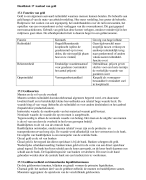 Samenvatting Algemene economie en bedrijfsomgeving 