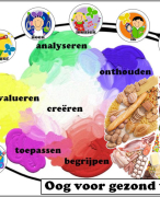 Oog voor gezond voedsel