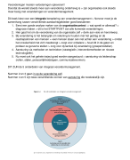 Verandermanagement Samenvatting H1 tm H8  plus inleiding