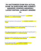 PA AUCTIONEER EXAM 2024 ACTUAL EXAM 120 QUESTIONS AND CORRECT ANSWERS (VERIFIED ANSWERS) | LATEST EDITION | ALREADY GRADED A+