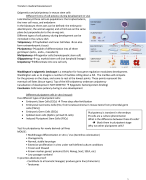 Trends Medical Bioscience II 