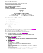 Privaatrecht aantekeningen en samenvatting