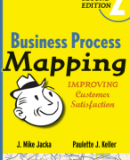 Business Process Mapping summary