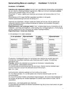 Mens en Voeding 2: Samenvatting HK 11 12 13 en 15