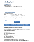 Inleiding Recht Hoofdstuk 1 Samenvatting