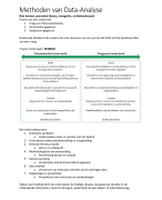 Samenvatting Methoden Data Analyse