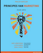 Samenvatting hoofdstuk 1 principes van marketing Philip Kotler 6e editie