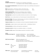 Rijtjes en begrippen principes van marketing hoofdstuk 2,8,9,10