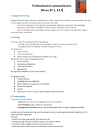 Highlights professioneel communiceren