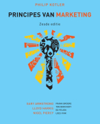 Samenvatting hoofdstuk 1, 2, 4 en 5 principes van marketing