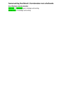 Scheikunde - 3 VWO - H1 t/m 10 (H8 mist)