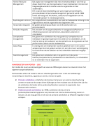 Samenvatting HR