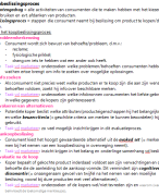 Inleiding tot de marketing