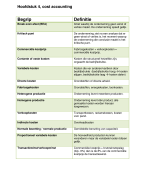 Begrippenlijst bedrijfseconomie - Cost accounting 