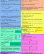 Spiekbrief Statistiek II