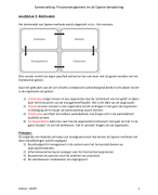 Samenvatting SqEME, H2, H4-7